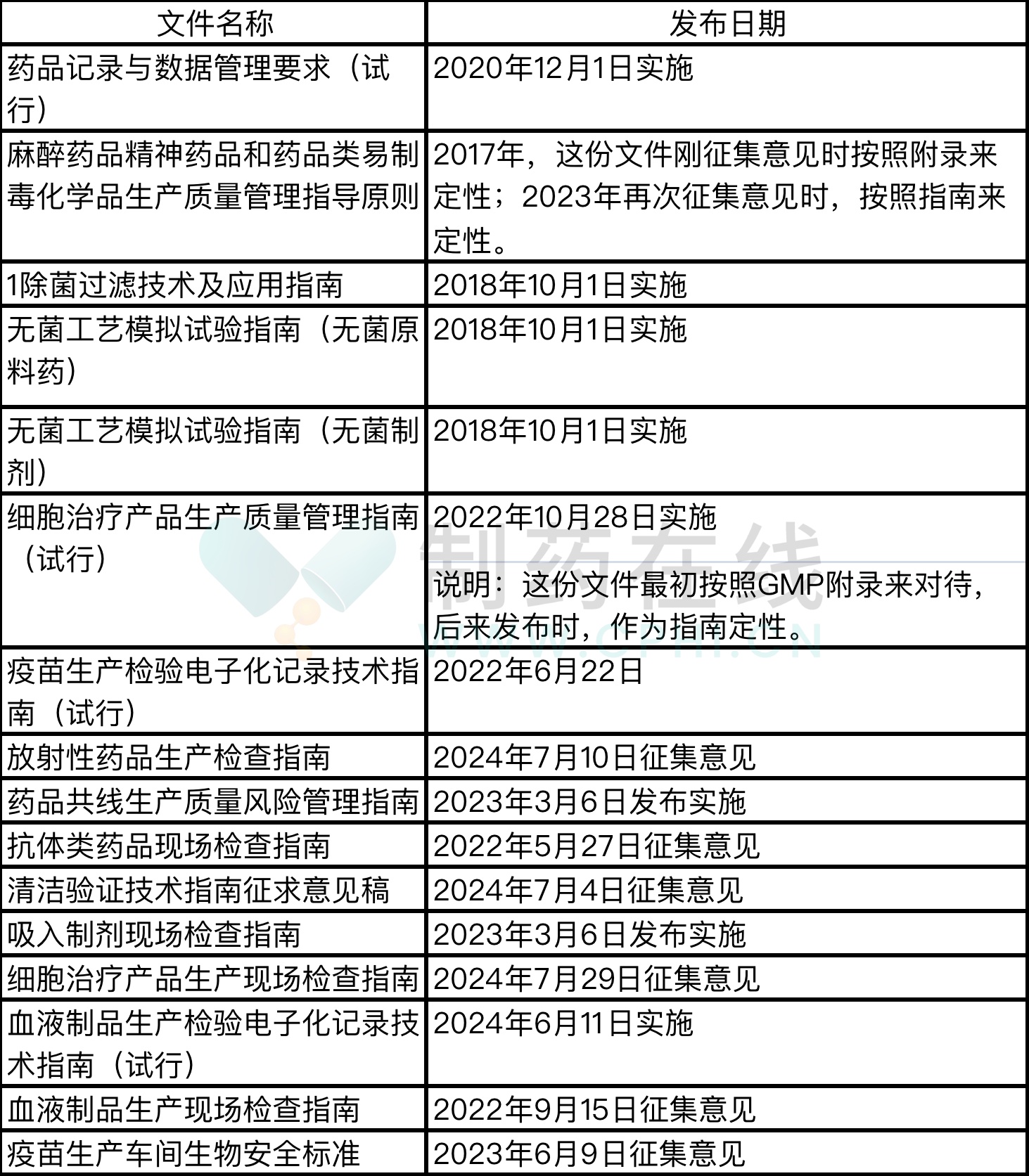 新澳2025年资料免费大全版-实证释义、解释与落实