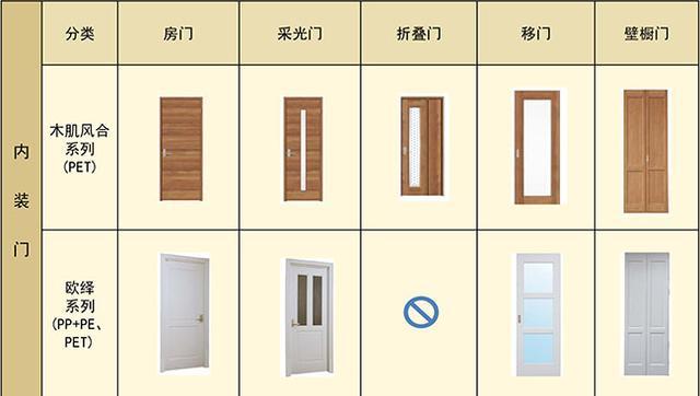 新门内部资料精准大全-详细解答、解释与落实