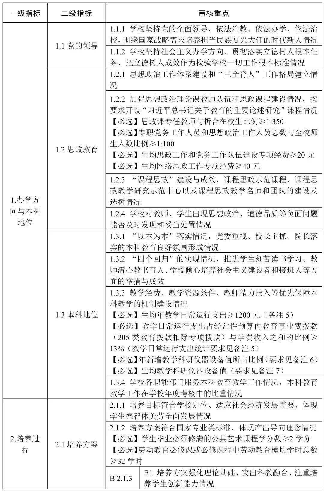 2025全年新澳精准正版澳门与香港码-详细解答、解释与落实