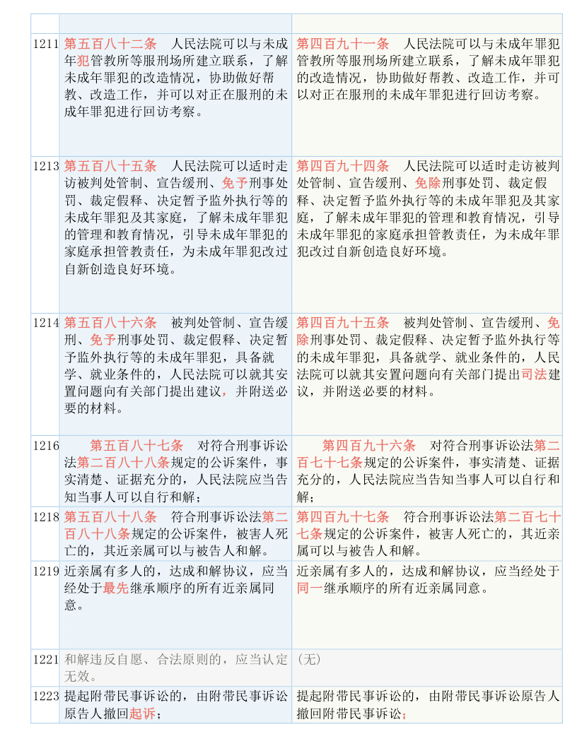 2025全年正版资料免费资料大全功能介绍,词语释义解释与落实展望