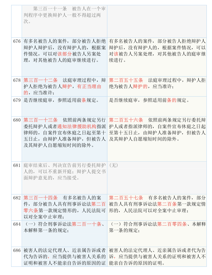 今晚澳门和香港9点35分开奖结果,全面释义解释与落实展望