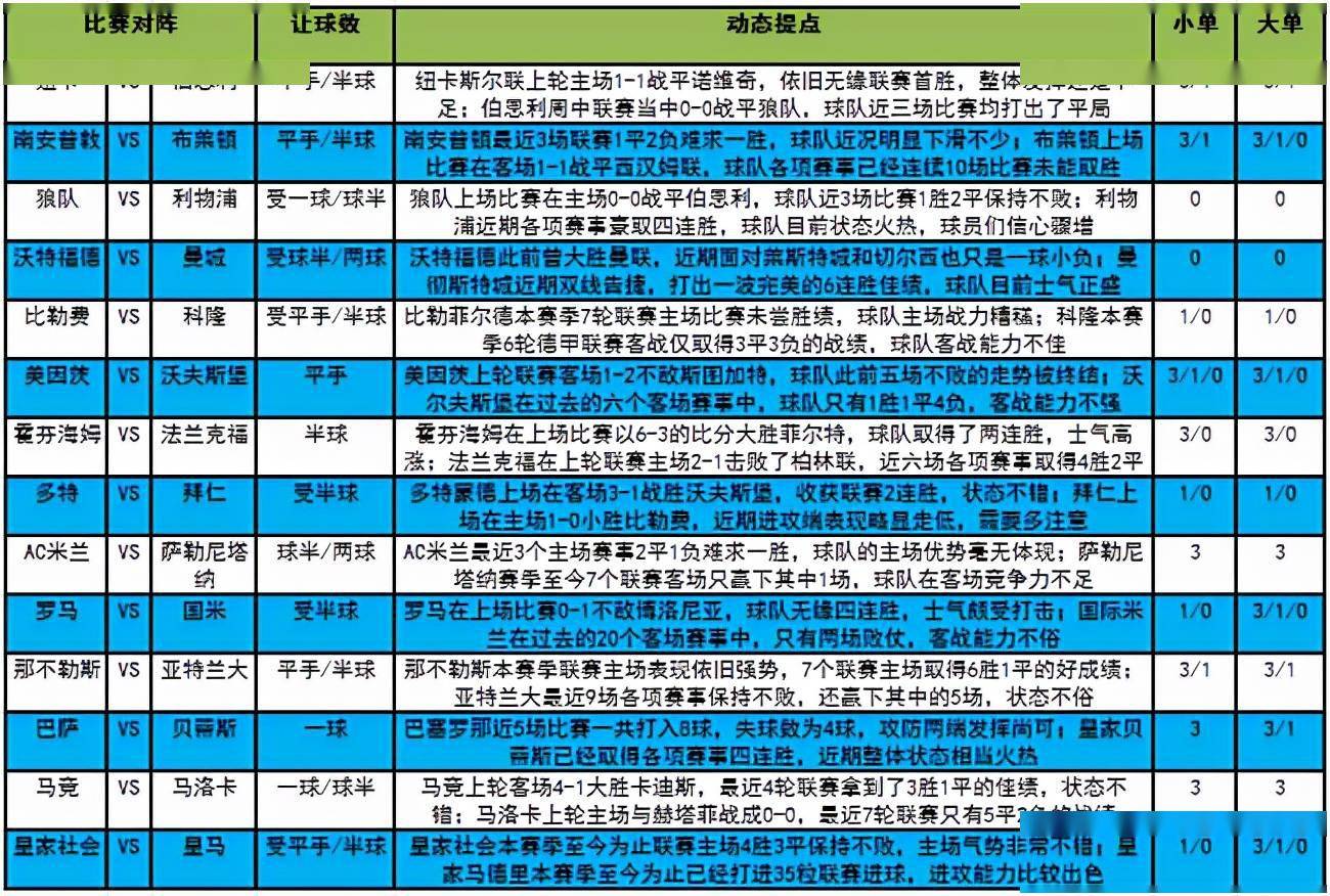 2025全年澳门与香港特马今晚中-详细解答、解释与落实