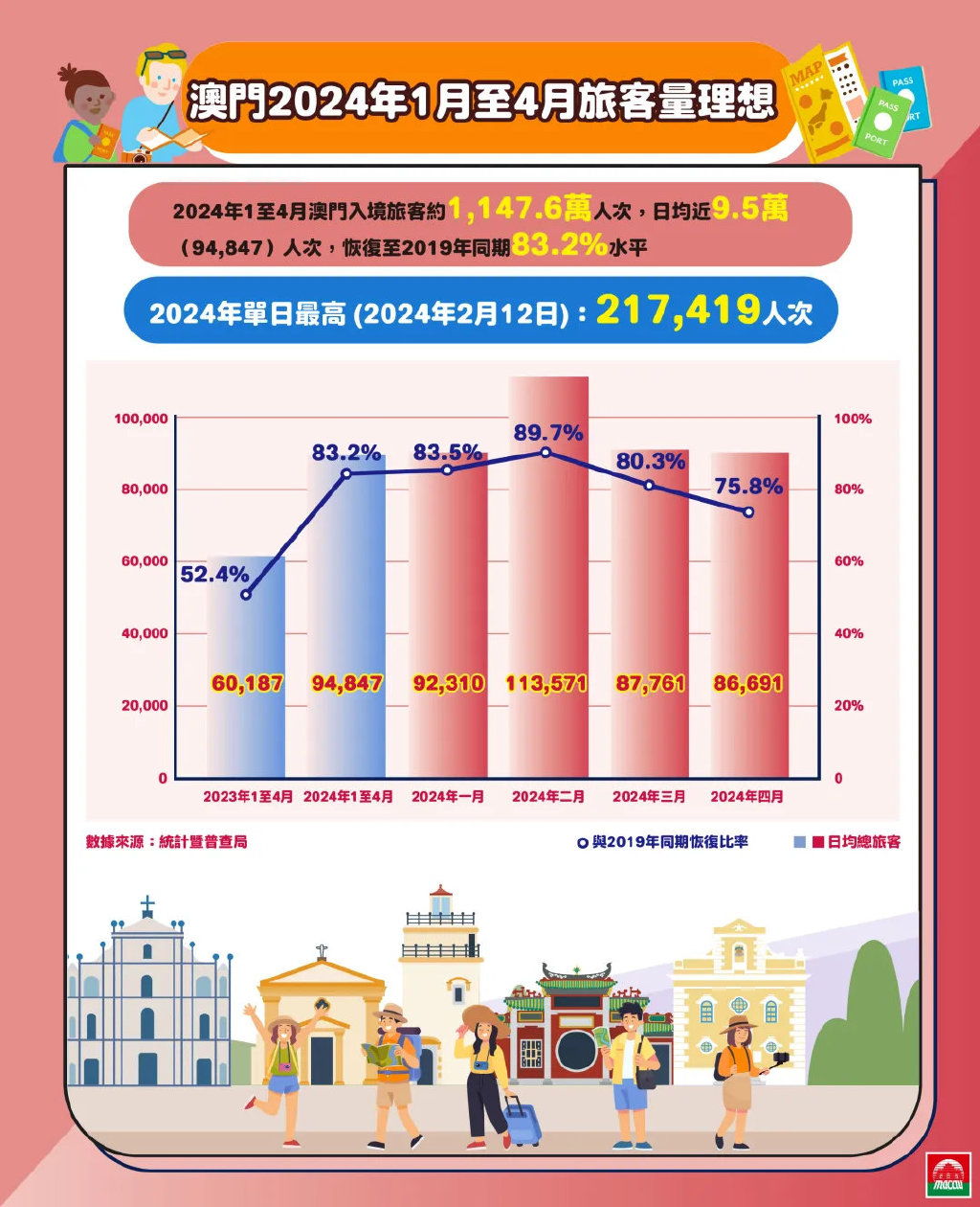 2025年香港和澳门精准免费大全是大家喜欢,公证解答解释与落实展望