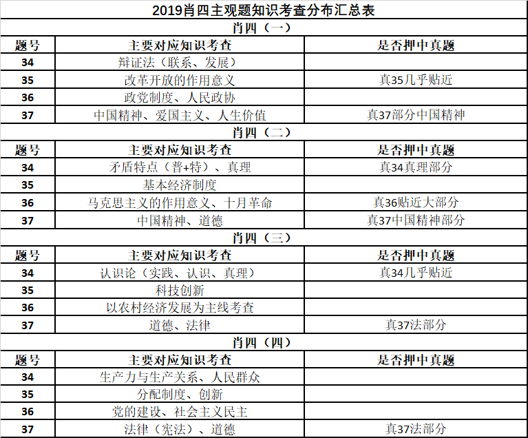 最准一肖100%中一奖-详细解答、解释与落实