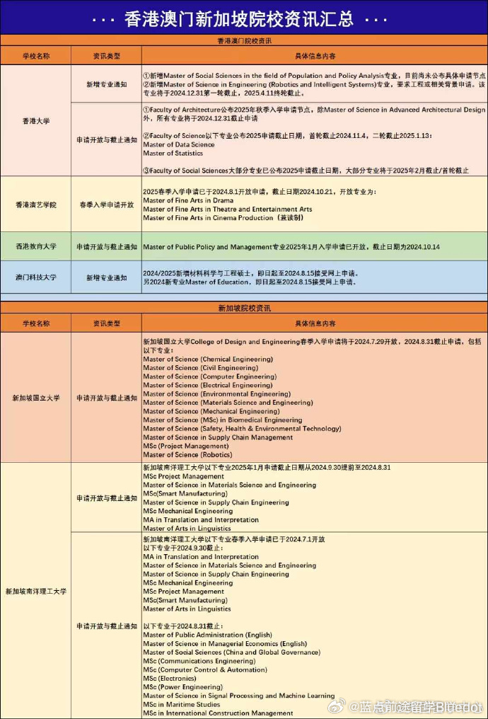 新澳门与香港2025全年正版免费资料公中-详细解答、解释与落实