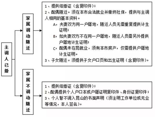 2025全年准确内部彩全年免费资料资料-详细解答、解释与落实