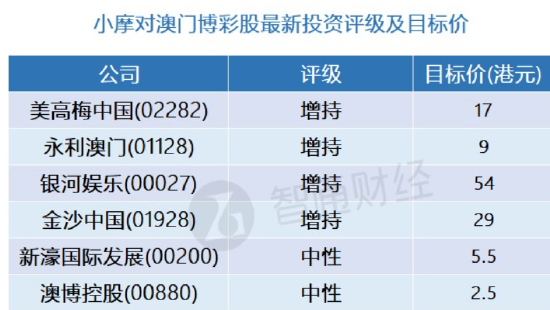 2025澳门和香港精准正版期期必中大家喜欢吗?,和平解答解释与落实展望