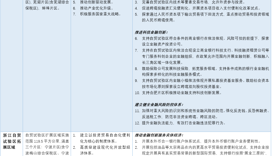 新奥最精准免费大全,公证解答解释与落实展望