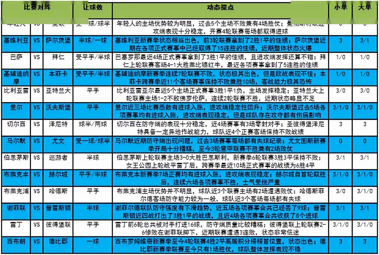 2025全年今晚澳门与香港走势图最新-详细解答、解释与落实